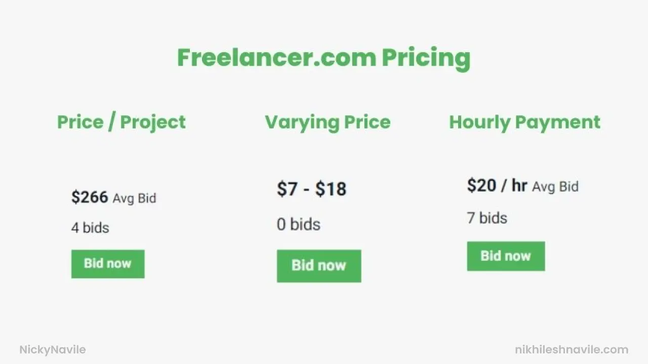 Freelancer_Pricing